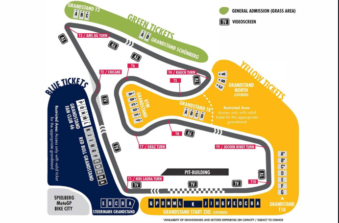 circuit Red bull austria