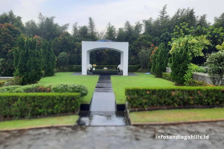 Tipe Peak Estate Tempat berkumpulnya keluarga berziarah