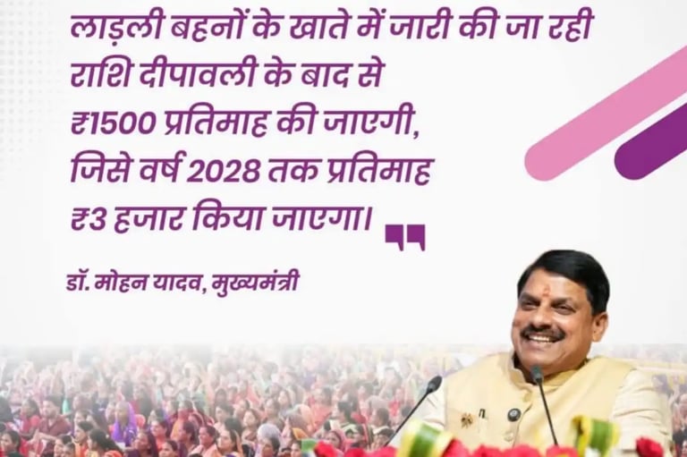 Dr. Mohan Yadav, Chief Minister, announces a financial scheme for women, stating ₹1500 per month ana