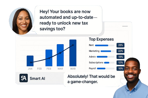 Two professionals discussing automated bookkeeping and tax savings, with a Smart AI Accounting dashb