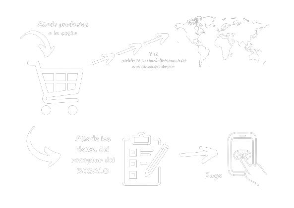 a black and white poster with a shopping carton