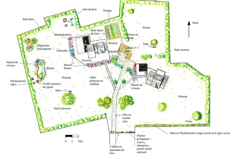 Plan de masse andre Paysage conseil parc avec 2 maisons