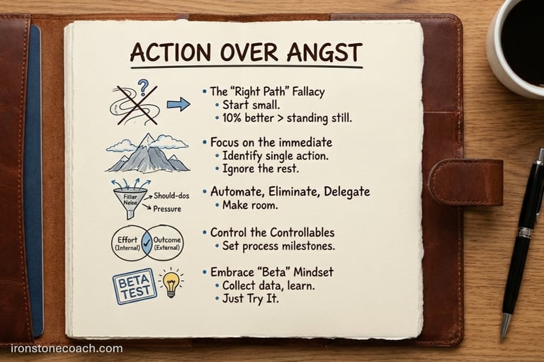 ironstonecoach action over angst note