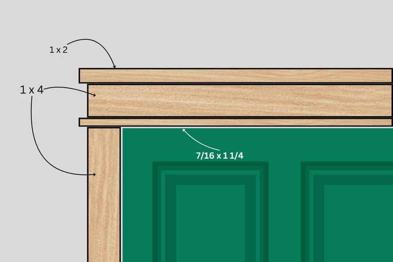 Craftsman style door casing mockup with measurements