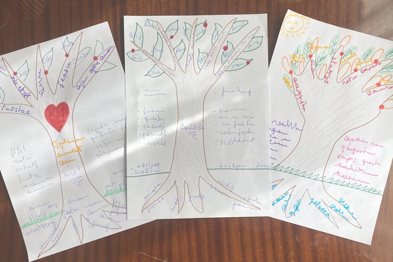 arbre de vie développement personnel