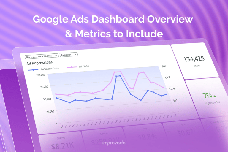 Google-Ads-2025-26-The-Digiwold-innovations