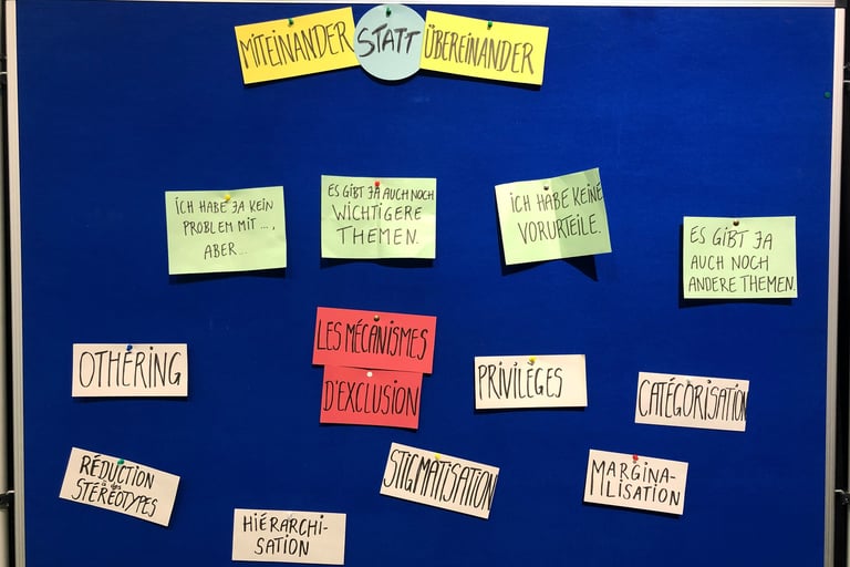 Miteinander-panneau-ateliers