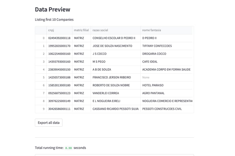 get-more-leads-data-preview