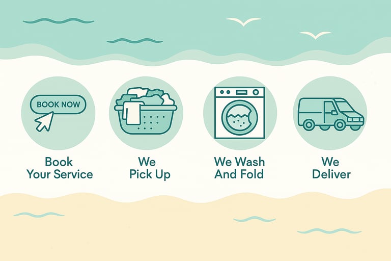 Point Lonsdale, Queenscliff, Ocean Grove Laundry Service, Linen Hire, Airbnb Services