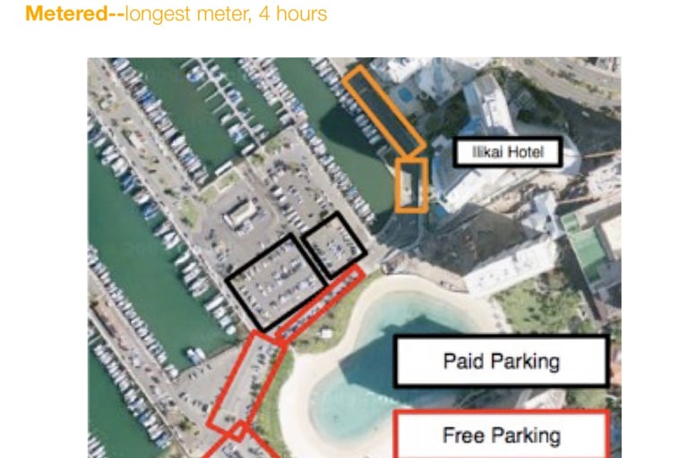 Ilikai parking