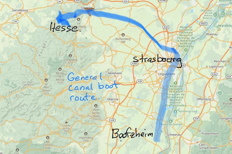 Canal boat route