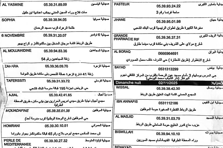 pharmacie de garde tanger