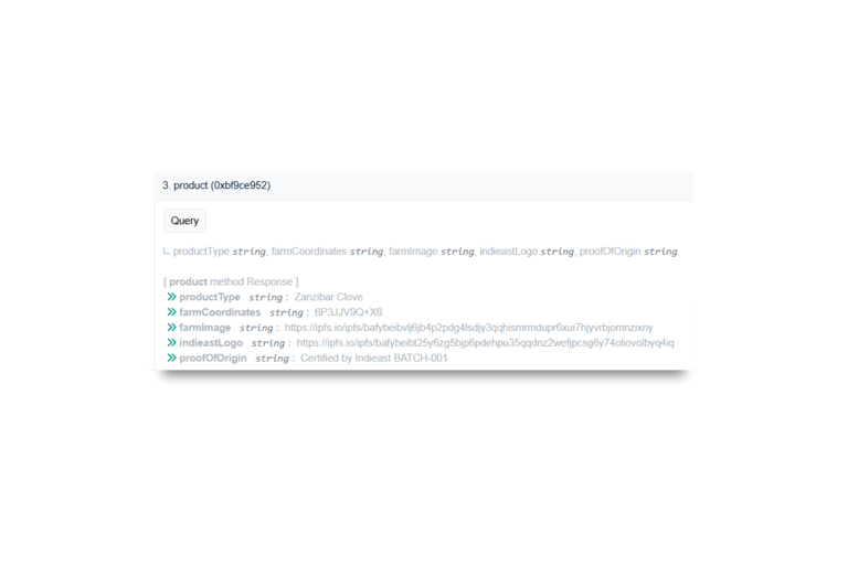Smart Contract Indieast