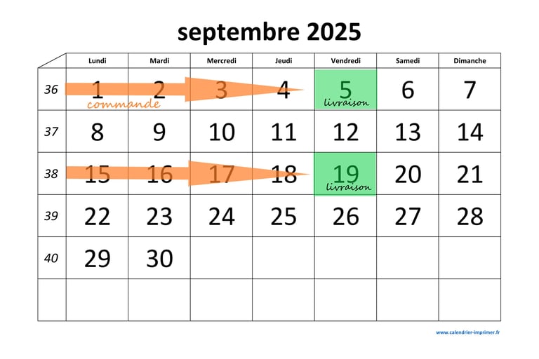 calendrier des commandes pour C'L C'est local
