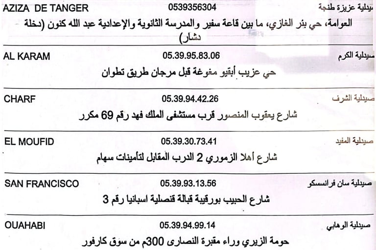 Medicine Delivery in Tangier