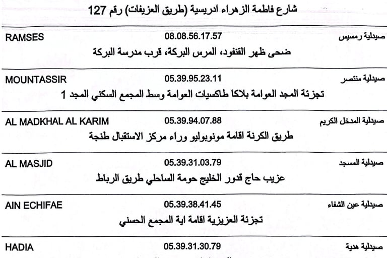 Pharmacies de garde aujourd'hui à Tanger 10-04-2026