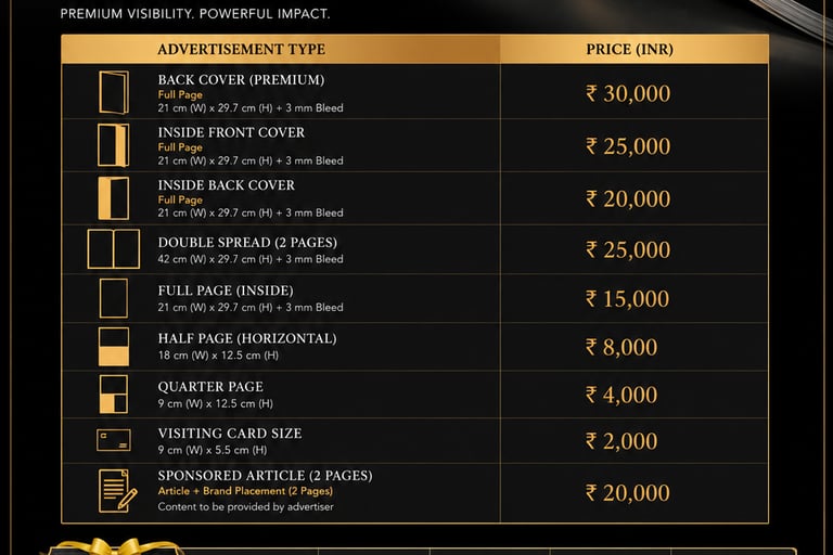 Digital Impact Advertisement Price List 