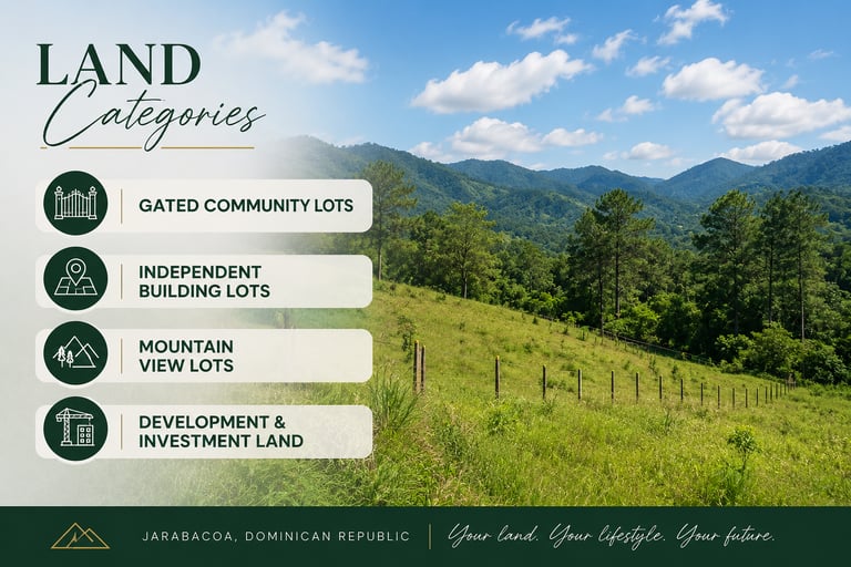 Land for sale in Jarabacoa Dominican Republic featuring gated community lots, independent lots