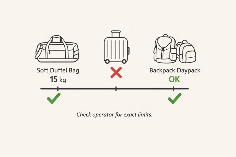 africa safari baggage rules soft bag allowed hard suitcase not allowed