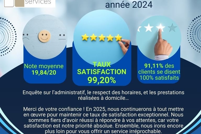 Prestation-de-qualité