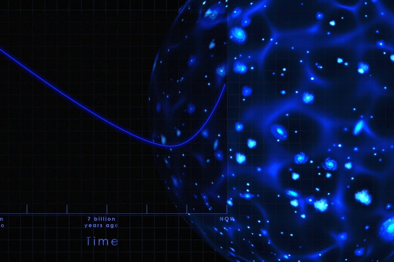 L’animazione mostra l’evoluzione dell’espansione dell’universo nel tempo.