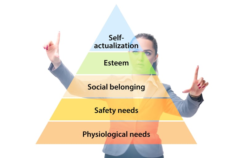 Diagram titled ‘Humanistic Theory of Self’ showing pyramid of needs (physiological, safety, love, esteem, self-actualization)