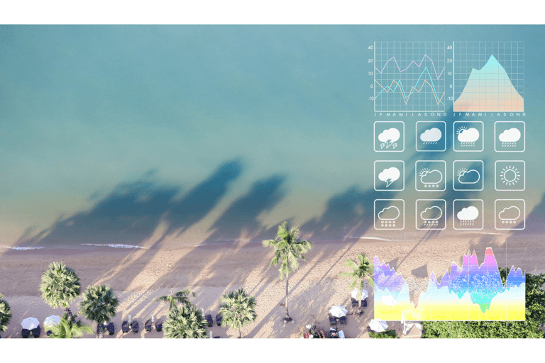 local climate