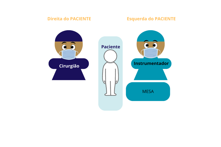 a doctor and a patient in a hospital