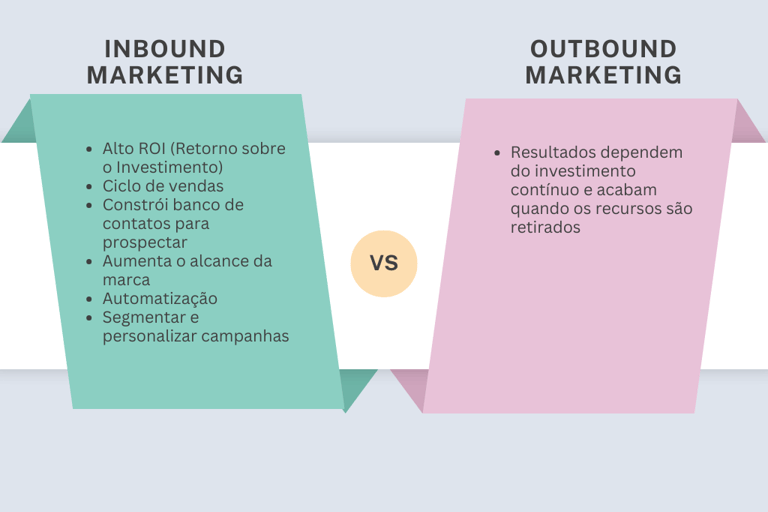 marketing digital para advogados e escritórios de advocacia, marketing jurídico