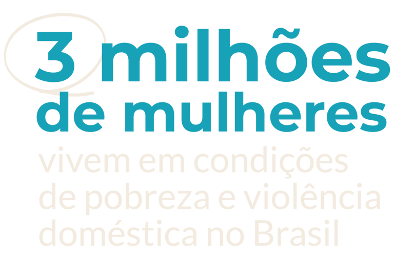 3 milhões de mulheres vivem em condições de pobreza e violência doméstica no Brasil.