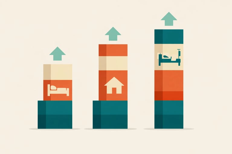 Healthcare financial charts showing upward revenue trends and EBITDA growth, illustrating the 2.6% M
