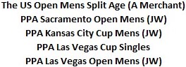 Dylan Frazier 2024 Silver Medal Details