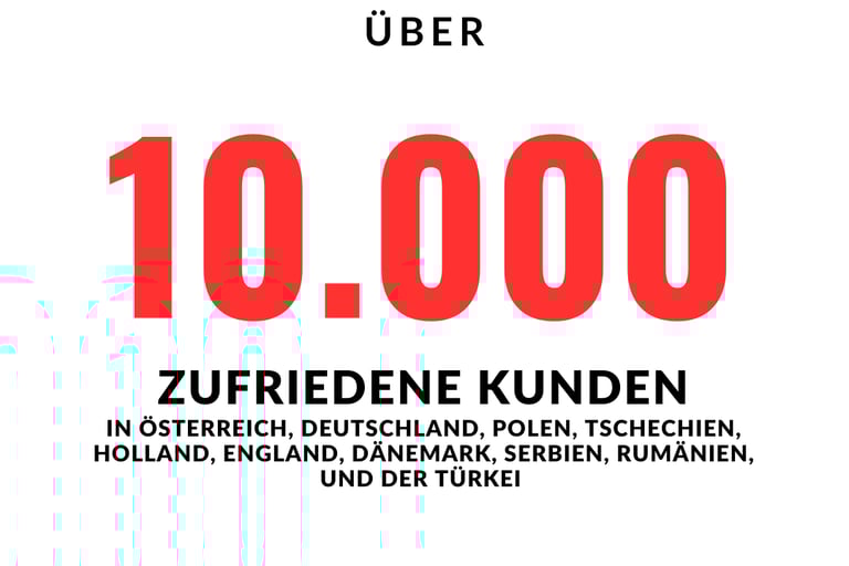 Werbebanner über 10.000 Zufriedene Kunden in Europa
