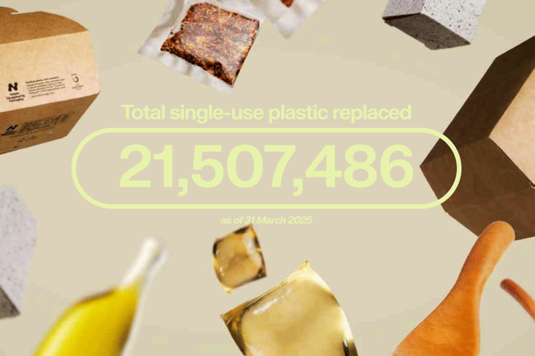 Notpla has replaced over 21 million plastics