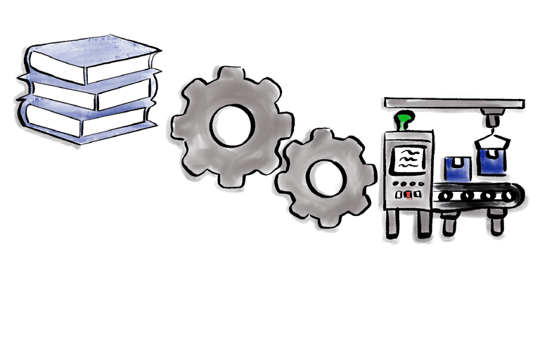 Illustration showing the process from books to mechanical gears and automated machinery.