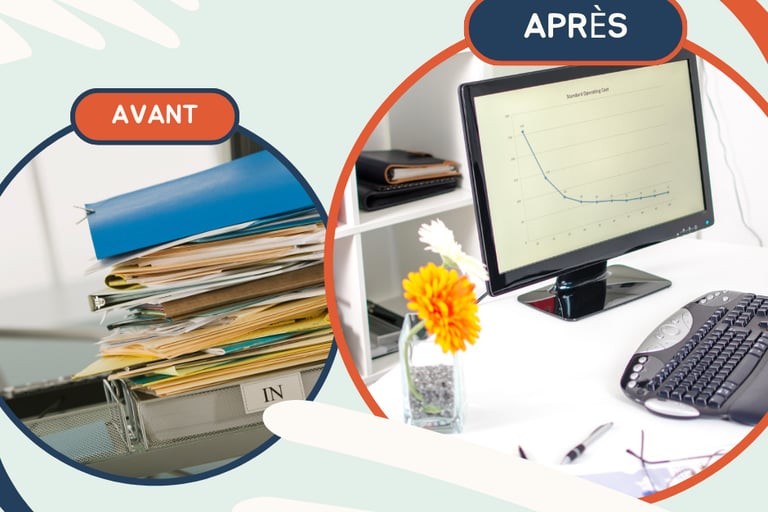 Bureau bien ranger