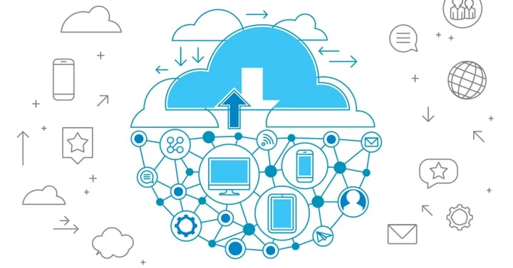API Expert Education
