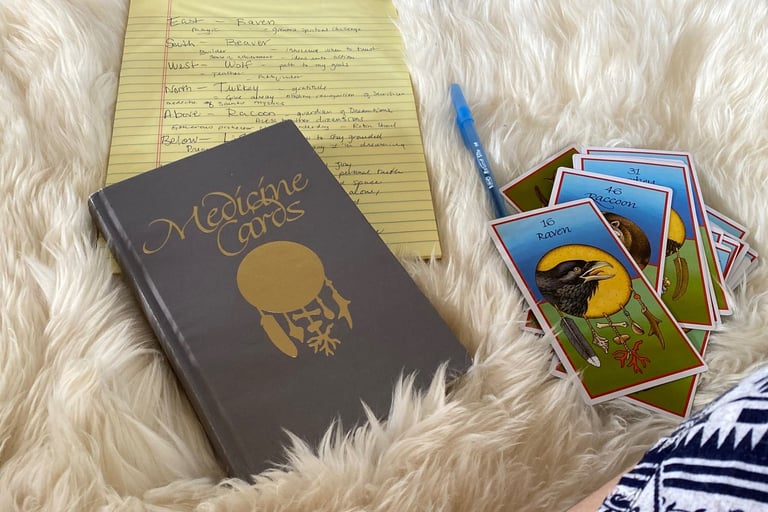 Introspection into my 7 directions in the Pandemic