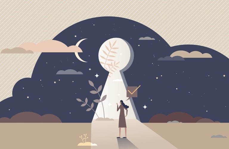 Self discovery