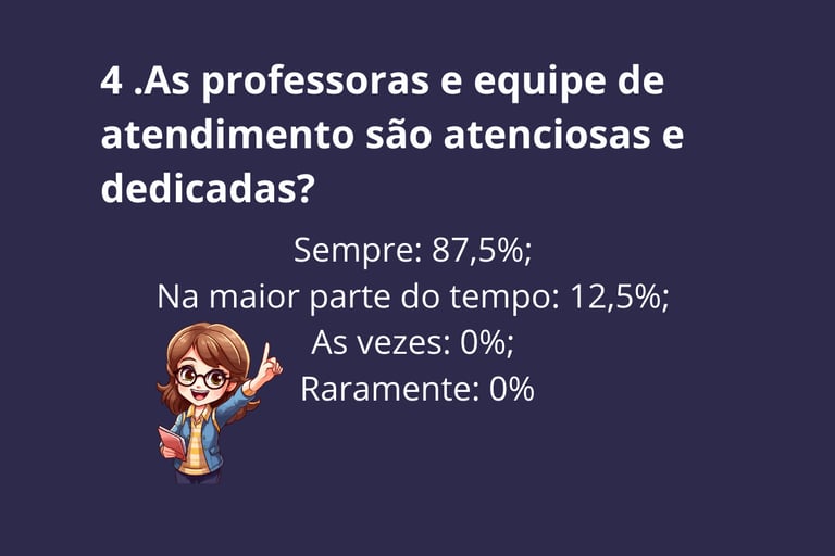 Centro Educacional Pereira da Costa, escola de excelência no Jacaré - Cabo Frio