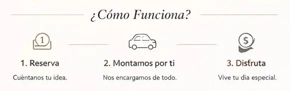 tu boda ideal