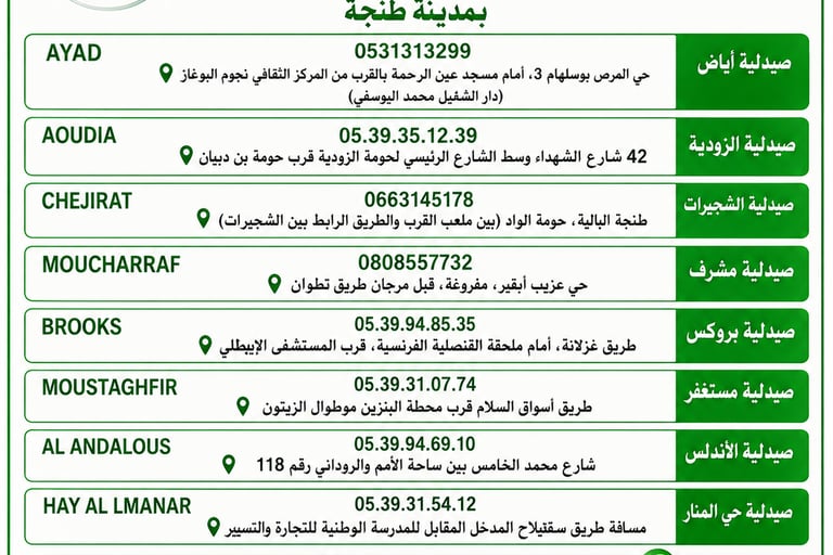 Delivery Medicine Tangier 24h/7j