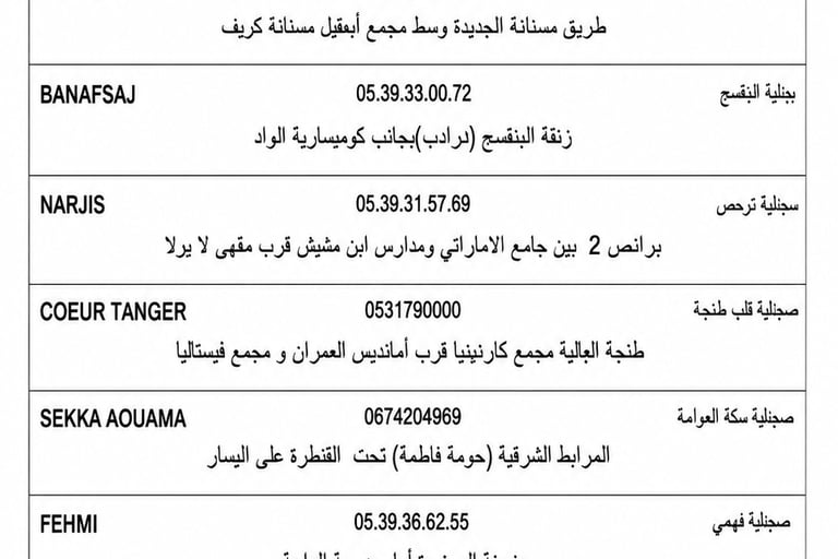 Delivery Medicine Tangier 24h/7j