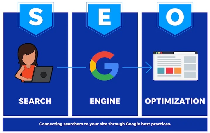 seo tips in hindi