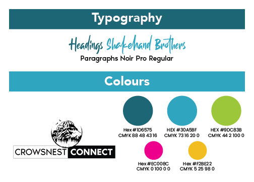 Mini brand kit Crowsnest Connect