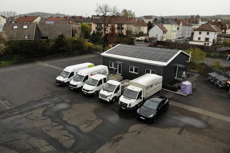 Firma Vogelperspektive