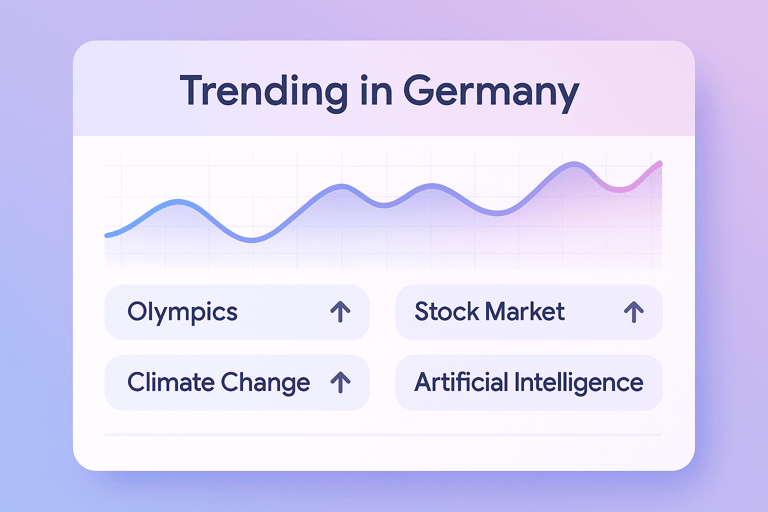 News-Optimierung ist im Publisher SEO unerlässlich.