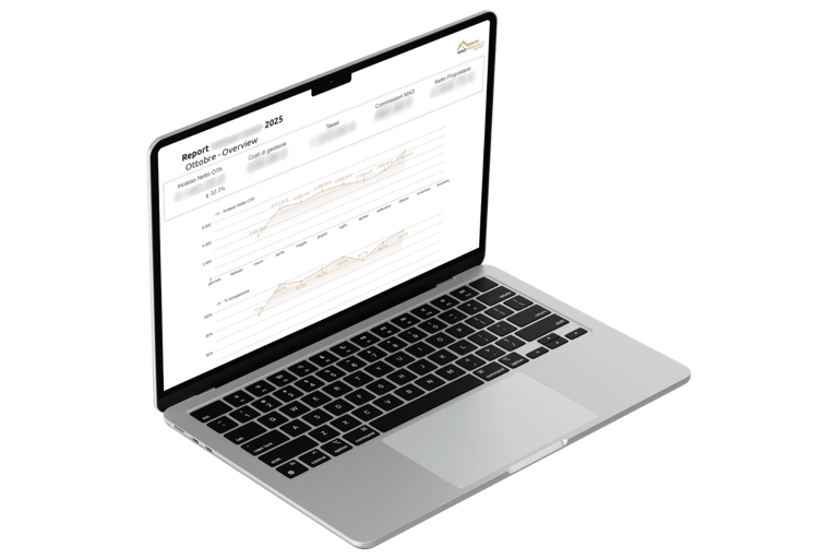 Dashboard con le prestazioni di annunci Airbnb a Roma gestiti professionalmente per affitti brevi