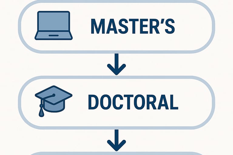 a poster with a picture of a graduate's graduation program