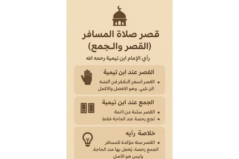 _🤲قصر صلاة المسافر (القصر والجمع)